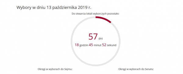 Zegar już odlicza czas do wyborów parlamentarnych [Kalendarz wyborczy]