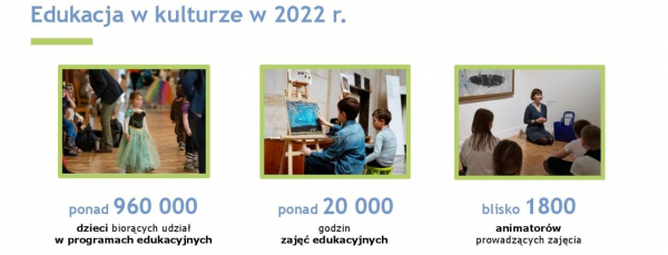 Wojciech Dąbrowski, prezes zarządu PGE: co czwarty polski uczeń uczestniczył w kulturalnych projektach edukacyjnych wspieranych przez PGE