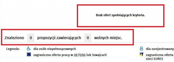 Brak ofert pracy w sokólskim PUP-ie