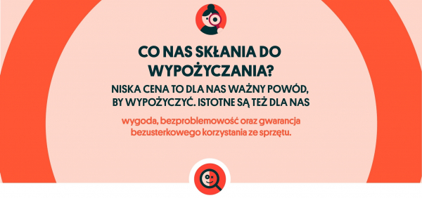 Na zawsze czy na chwilę? Raport o wypożyczaniu